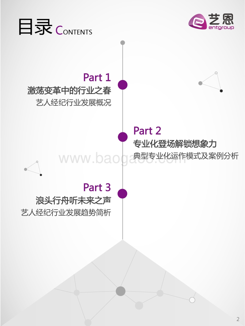2018中国艺人经纪行业趋势洞察报告.pdf_第2页