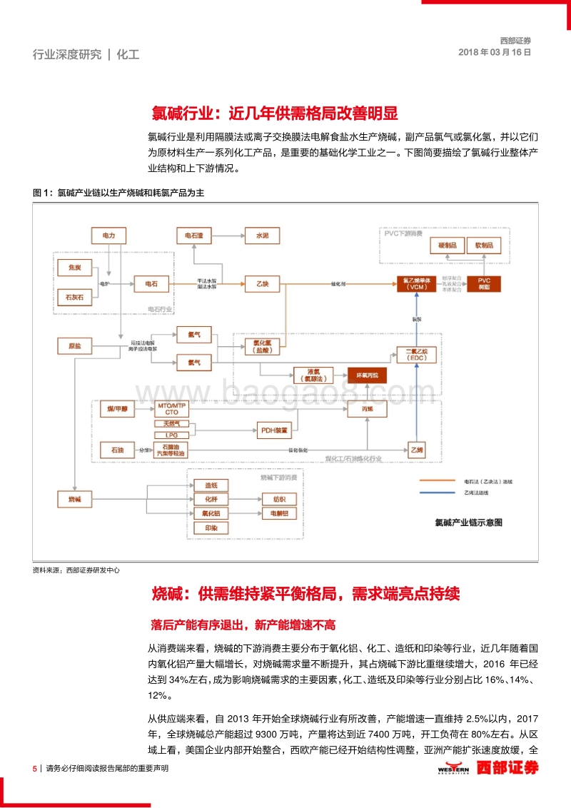 氯碱行业深度报告：氯碱行业景气度持续，一体化企业受益明显.pdf_第5页
