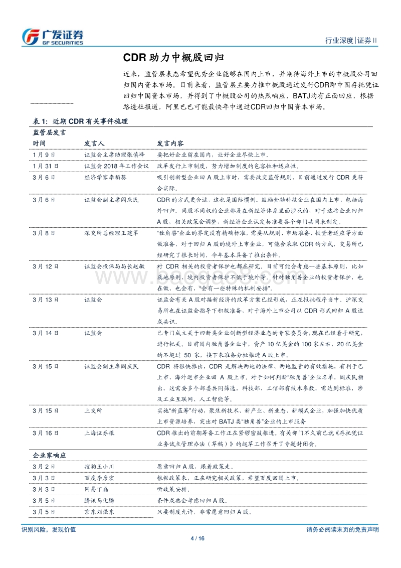 CDR研究：分享制度改革红利，CDR利好头部券商数据分析报告.pdf_第4页