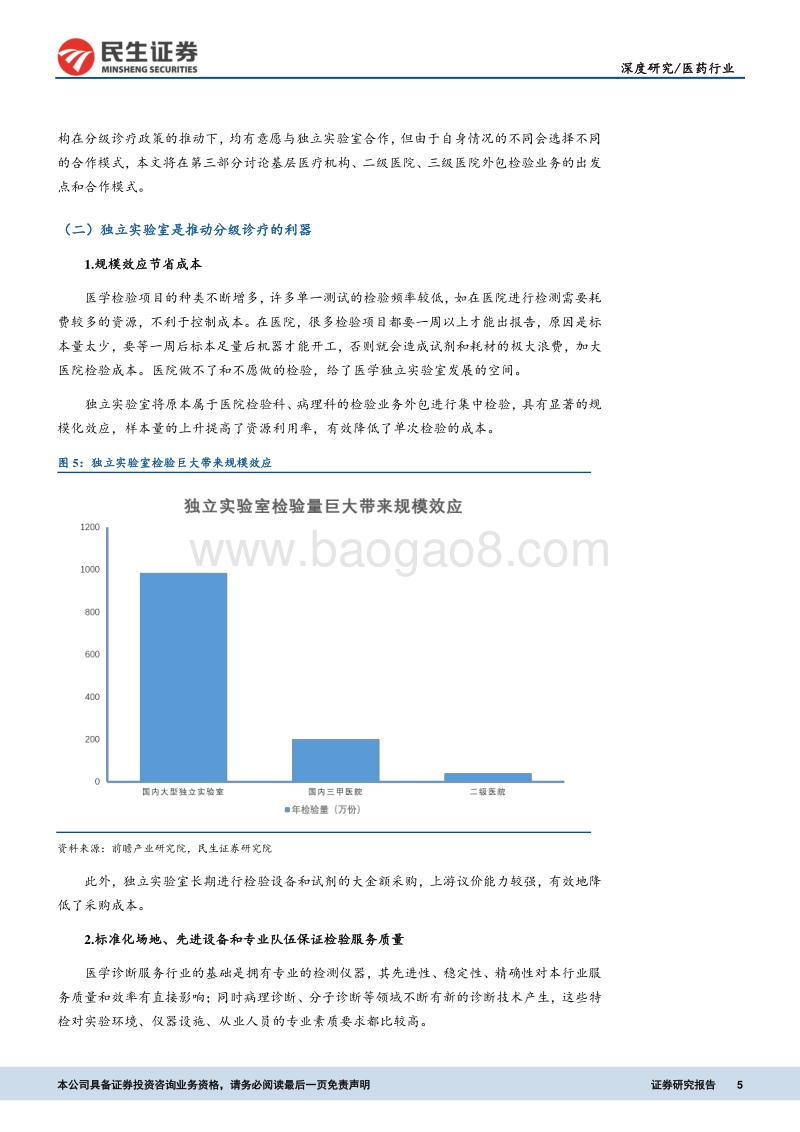 从独立医学实验室分级诊疗发展分析报告.pdf_第5页