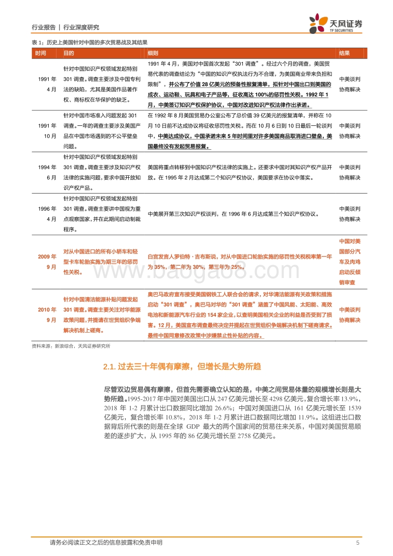 回顾中美贸易摩擦，交运影响知多少？.pdf_第5页