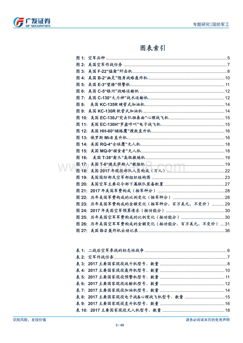 空军和空军装备.pdf_第3页