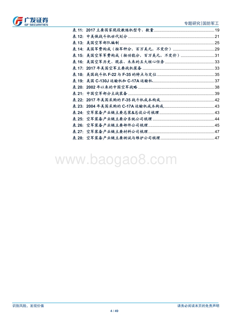 空军和空军装备.pdf_第4页