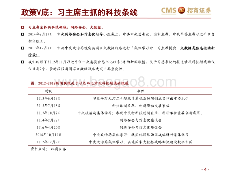 2018年计算机行业研究报告.pdf_第4页