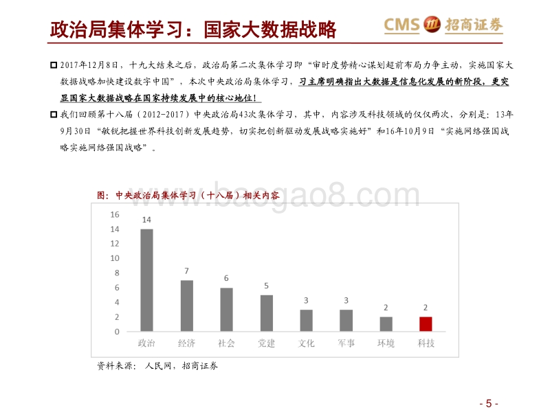 2018年计算机行业研究报告.pdf_第5页
