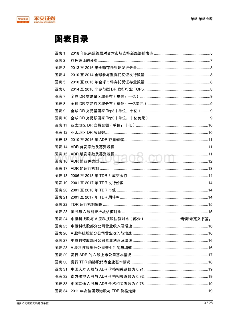 CDR详析：拥抱新经济，迎接独角兽.pdf_第3页