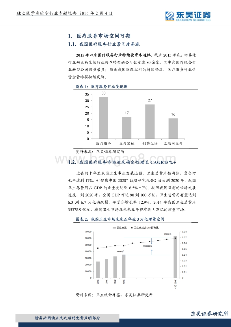 独立医学实验室行业专题研究报告.pdf_第2页