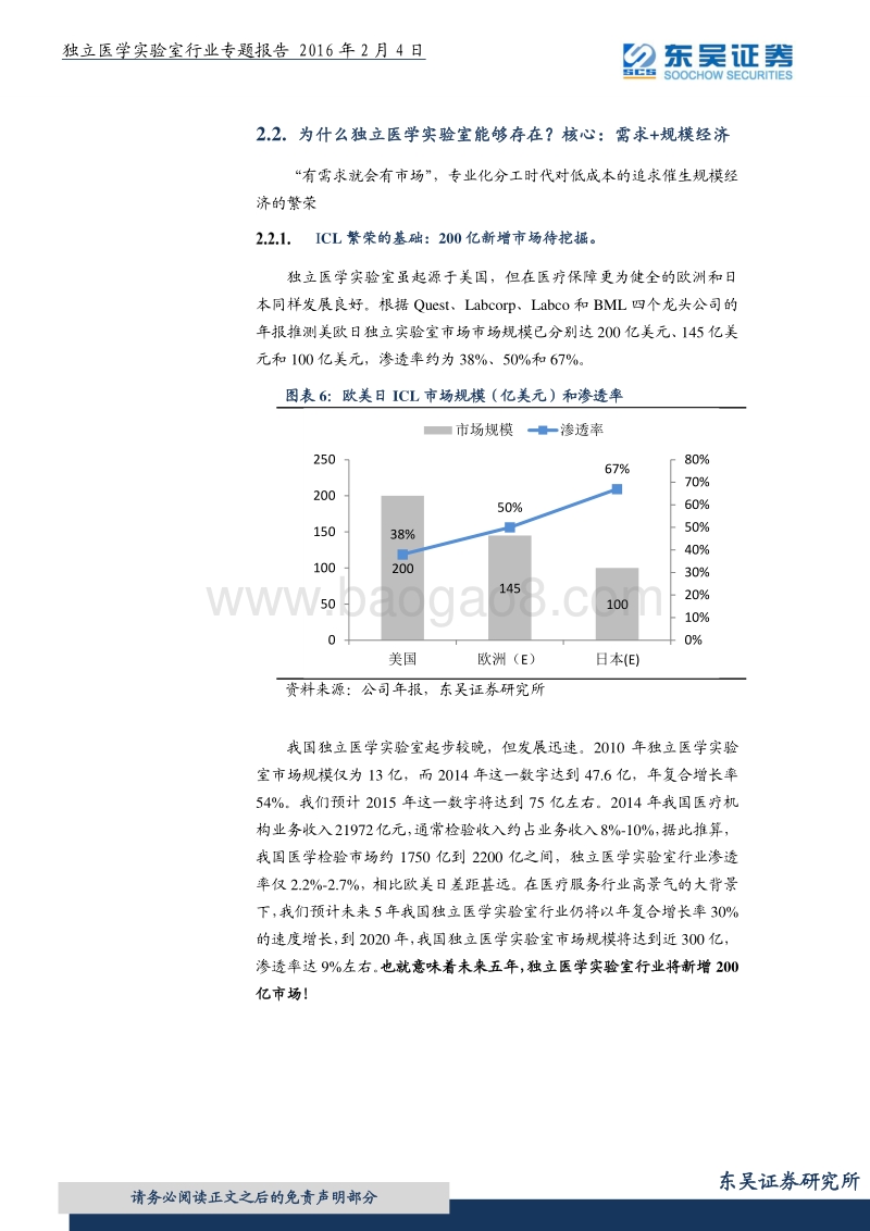 独立医学实验室行业专题研究报告.pdf_第5页