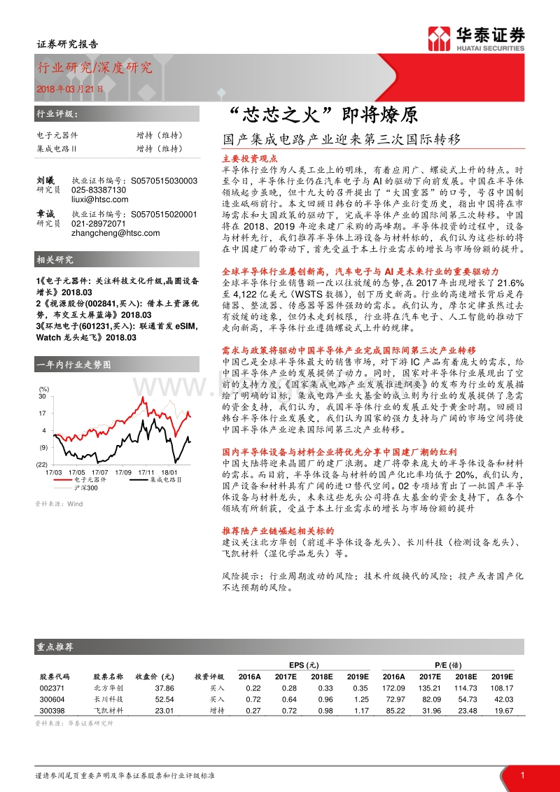 国产集成电路产业发展报告.pdf_第1页