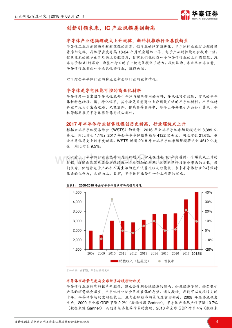 国产集成电路产业发展报告.pdf_第4页