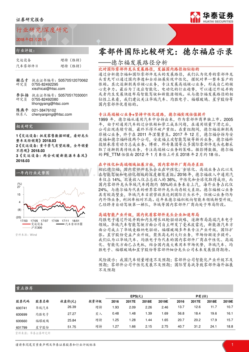 零部件国际比较研究：德尔福启示录.pdf_第1页