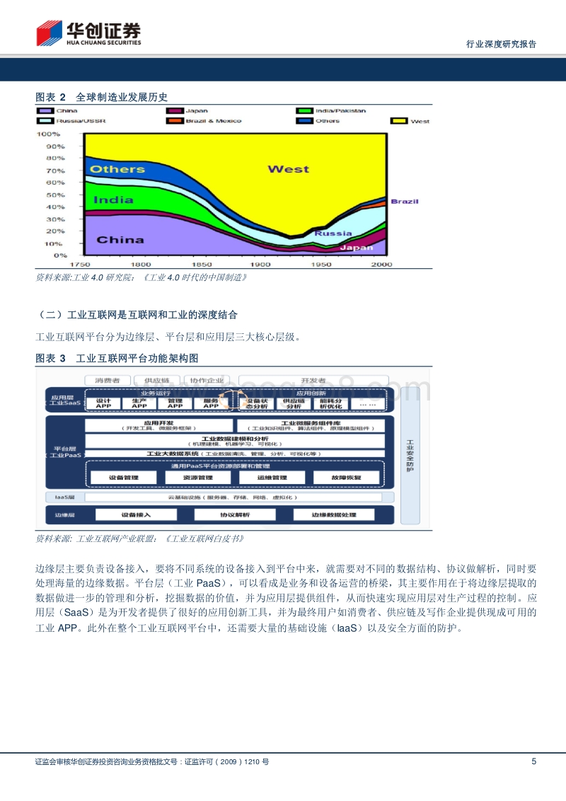 2018工业互联网主题研究研究报告.pdf_第5页