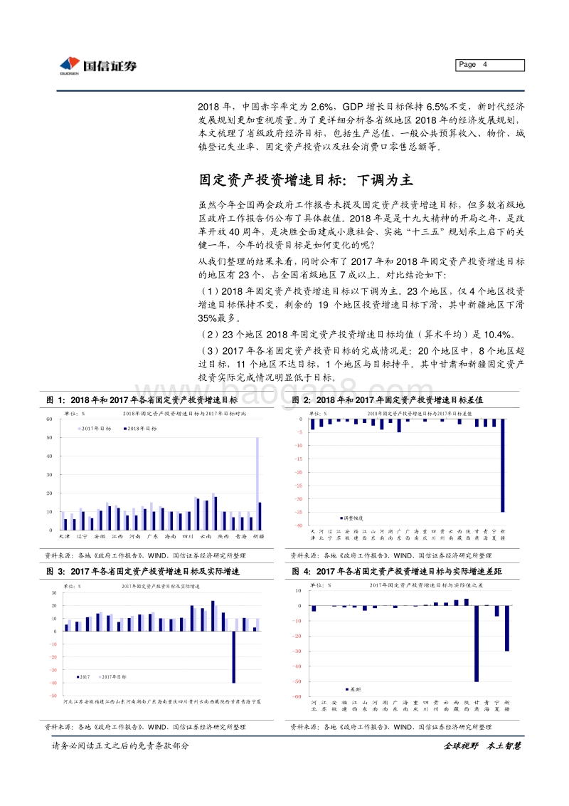 2018年地方经济大数据分析报告.pdf_第4页