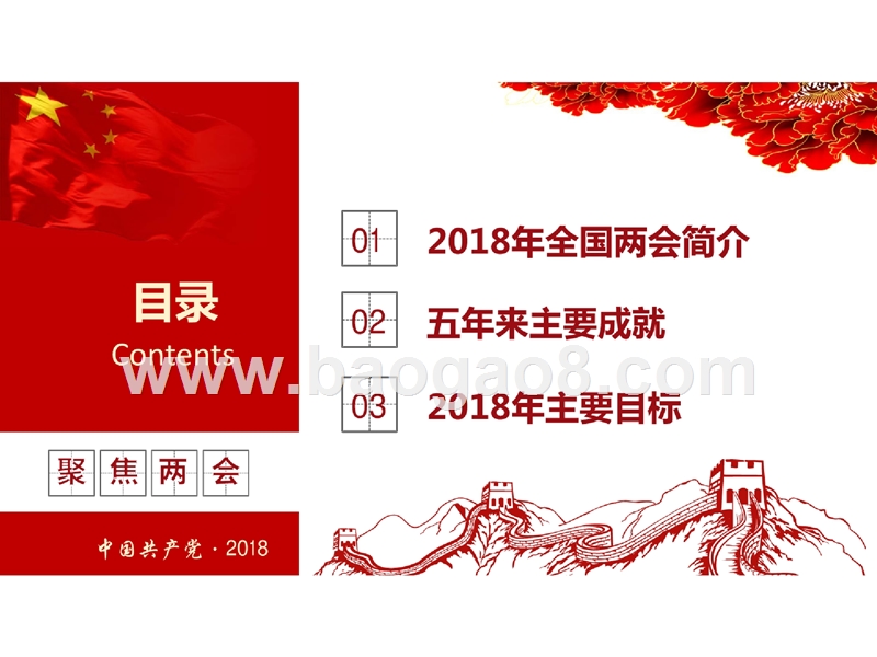 2018年中国两会内容解读报告.pptx_第3页