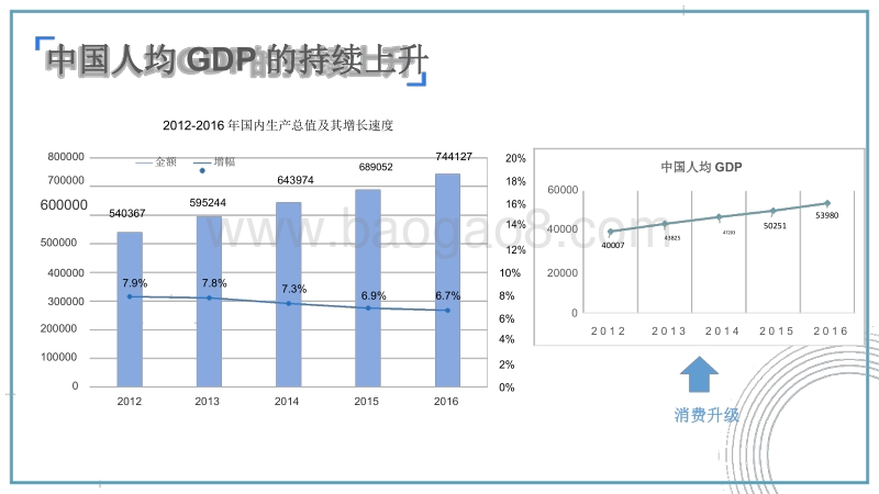 2017-2018互联网及新媒体发展趋势研究报告.pdf_第4页