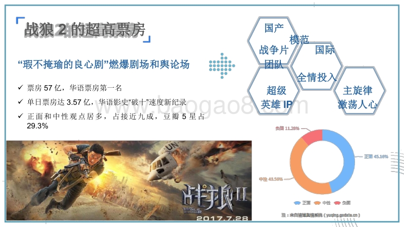 2017-2018互联网及新媒体发展趋势研究报告.pdf_第5页