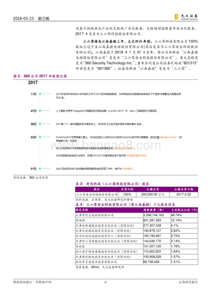 互联网传媒领域独角兽系列行业研究报告.pdf_第4页