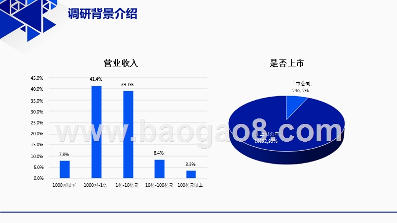 2017-2018年中国人才薪酬与激励数据研究报告.pptx_第3页