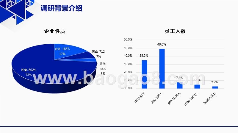 2017-2018年中国人才薪酬与激励数据研究报告.pptx_第4页