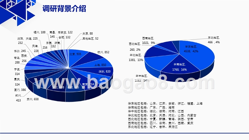 2017-2018年中国人才薪酬与激励数据研究报告.pptx_第5页
