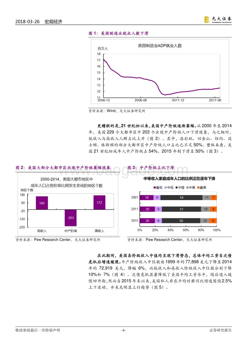 宏观专题：川普贸易战靠“李斯特”撑腰.pdf_第4页