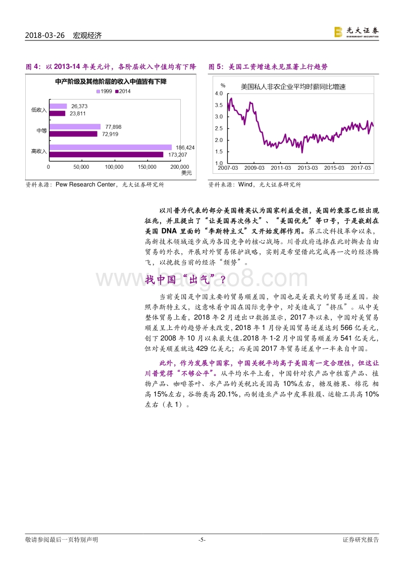 宏观专题：川普贸易战靠“李斯特”撑腰.pdf_第5页