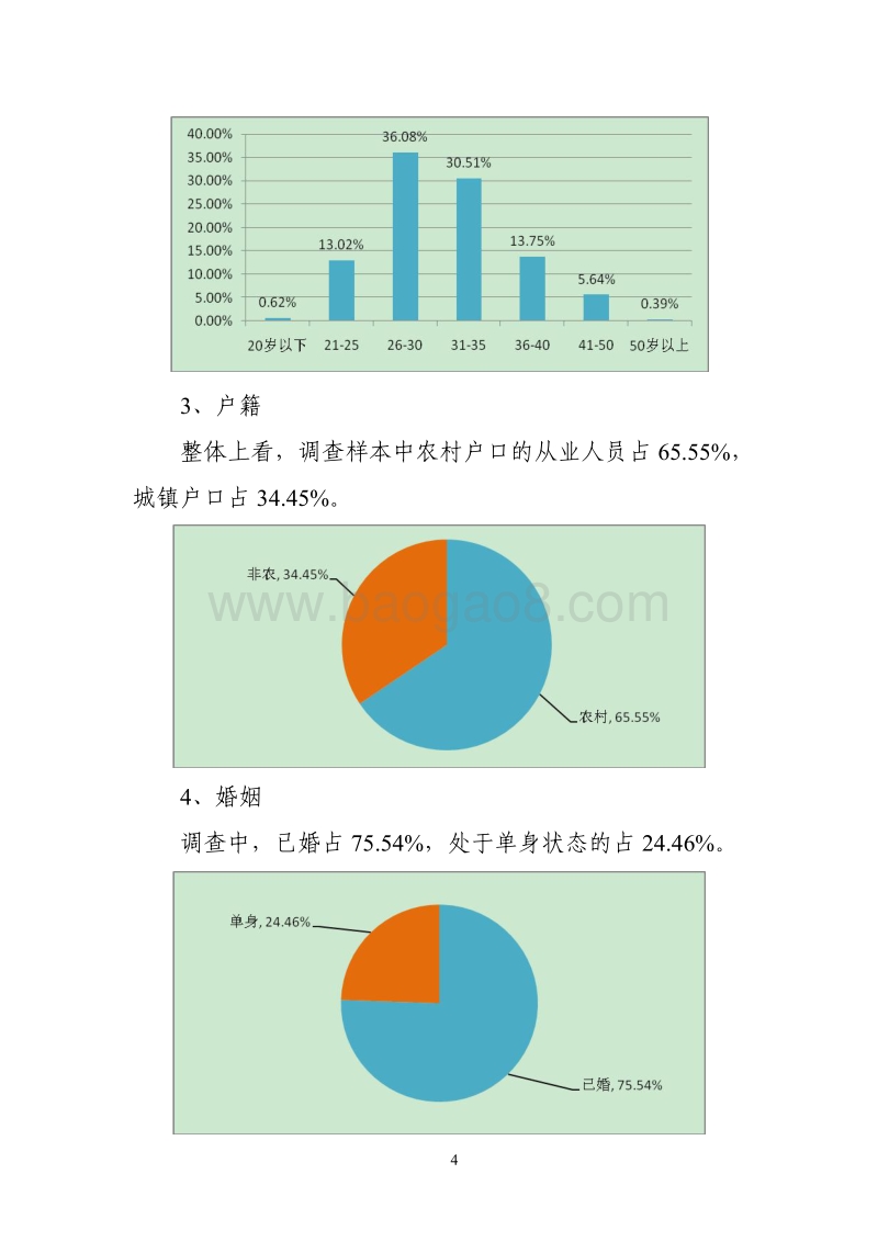 中国电商物流与快递从业人员调查报告.pdf_第4页