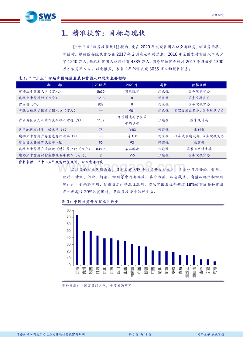 精准扶贫战略及其影响分析：大众消费和农村基建最受益.pdf_第5页