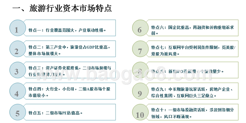 旅游行业一二级市场研究分析报告.pptx_第3页