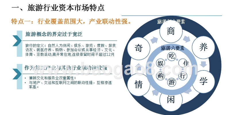旅游行业一二级市场研究分析报告.pptx_第4页