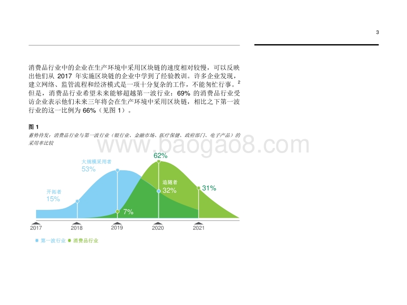 区块链重塑消费者体验，打造更强大的供应链和客户关系.pdf_第5页