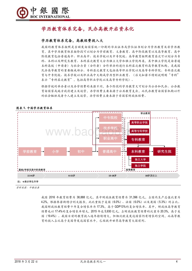 民办高教系列之一：法规环境渐趋完善，渗透率有望提高.pdf_第4页