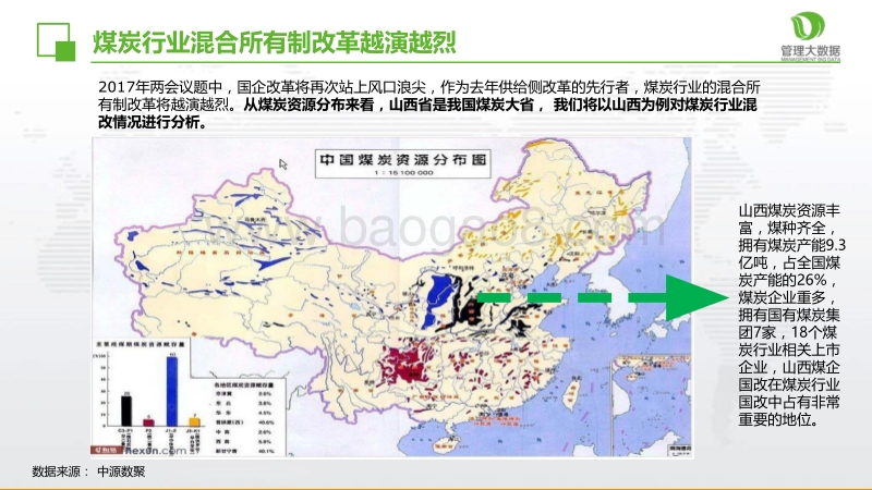 山西国有煤炭企业改革方向分析.pdf_第4页