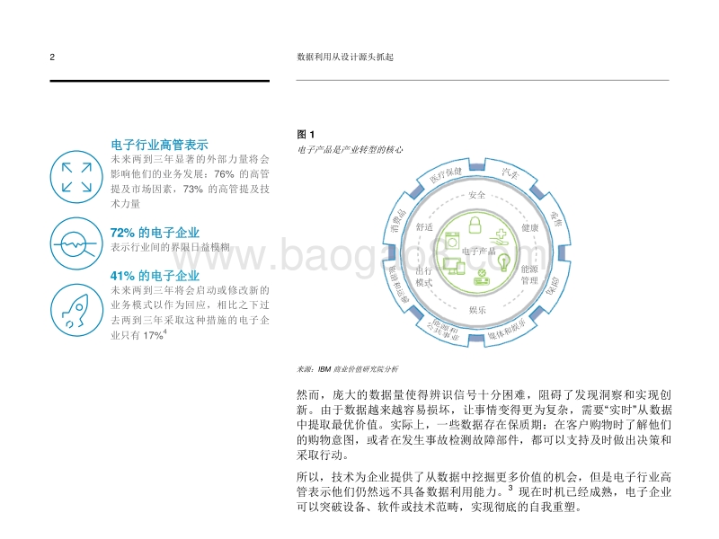 数据利用从设计源头抓起，电子行业的数字化重塑.pdf_第4页
