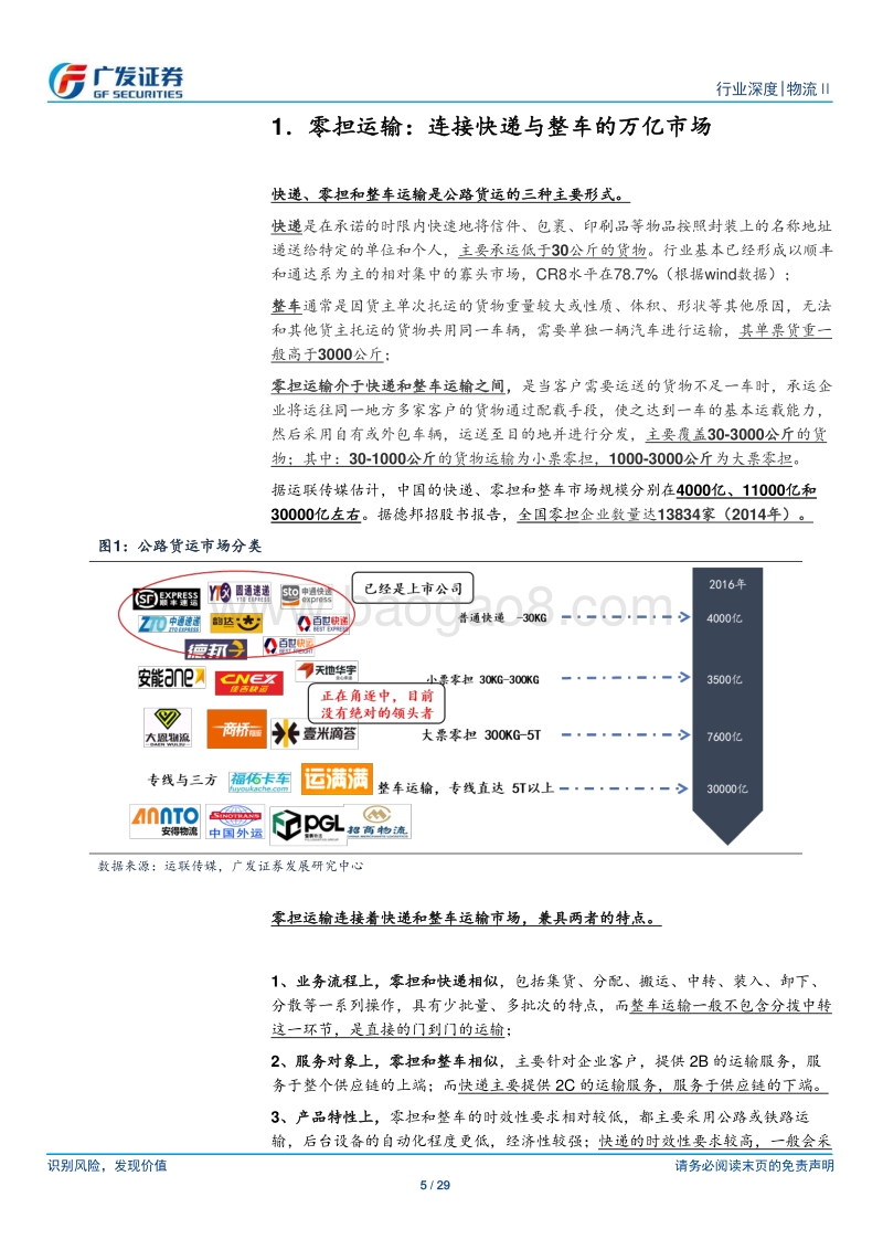 物流系列深度一：零担.pdf_第5页