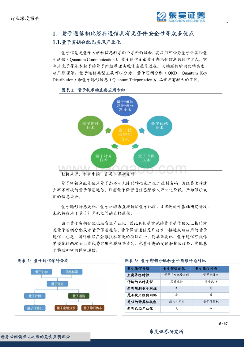 网络信息安全之坚盾，量子通信应用持续加速落地.pdf_第5页