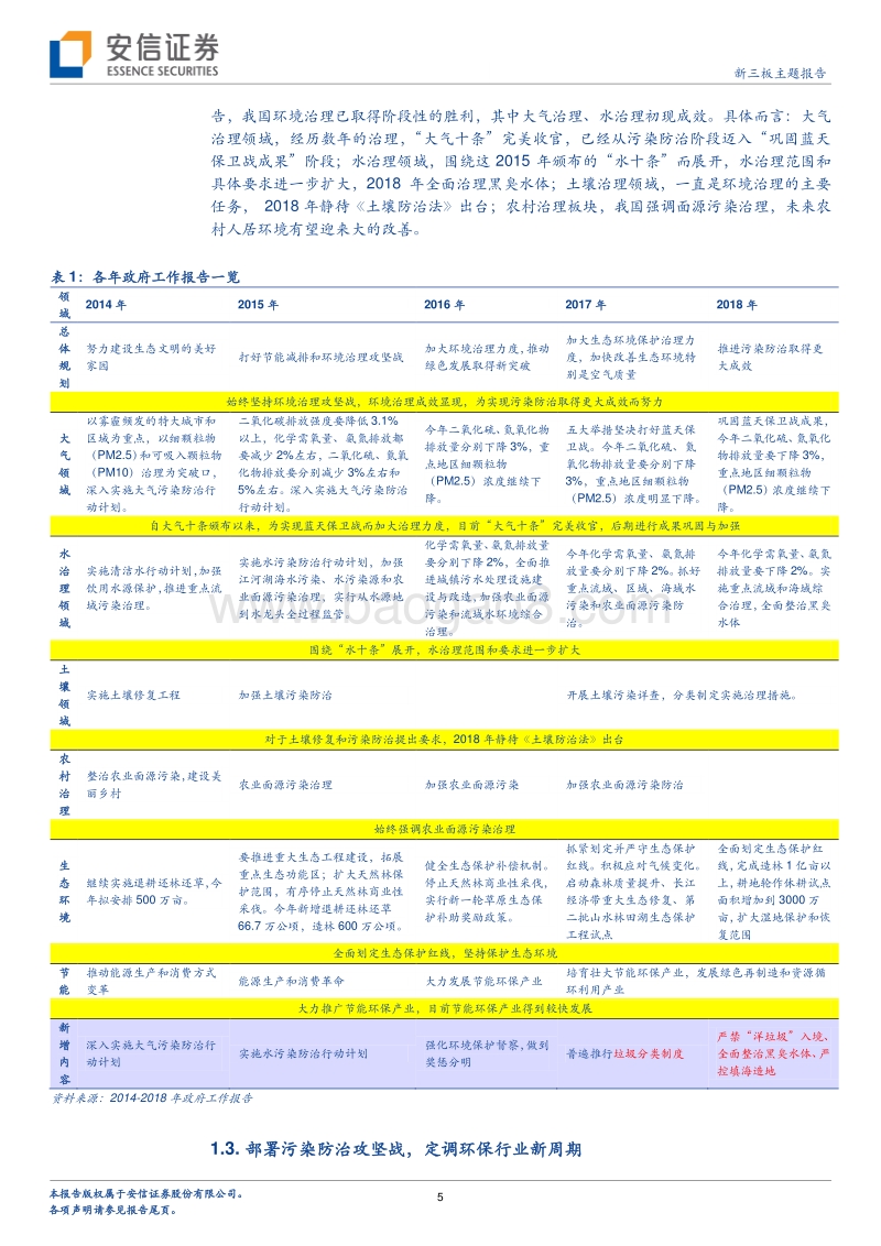 新三板环保行业“两会”专题研究：持久攻坚战，打造环保铁军.pdf_第5页