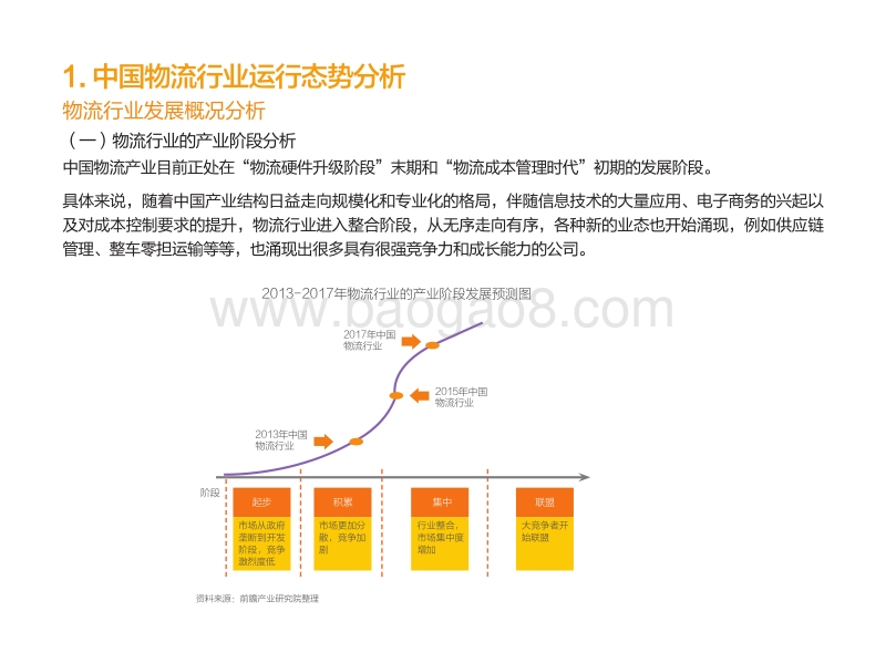 中国物流行业的运行状况分析.pdf_第4页