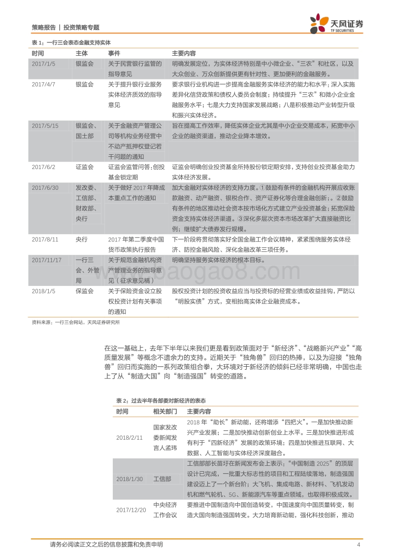 新一轮技术革命市场发展分析报告.pdf_第4页