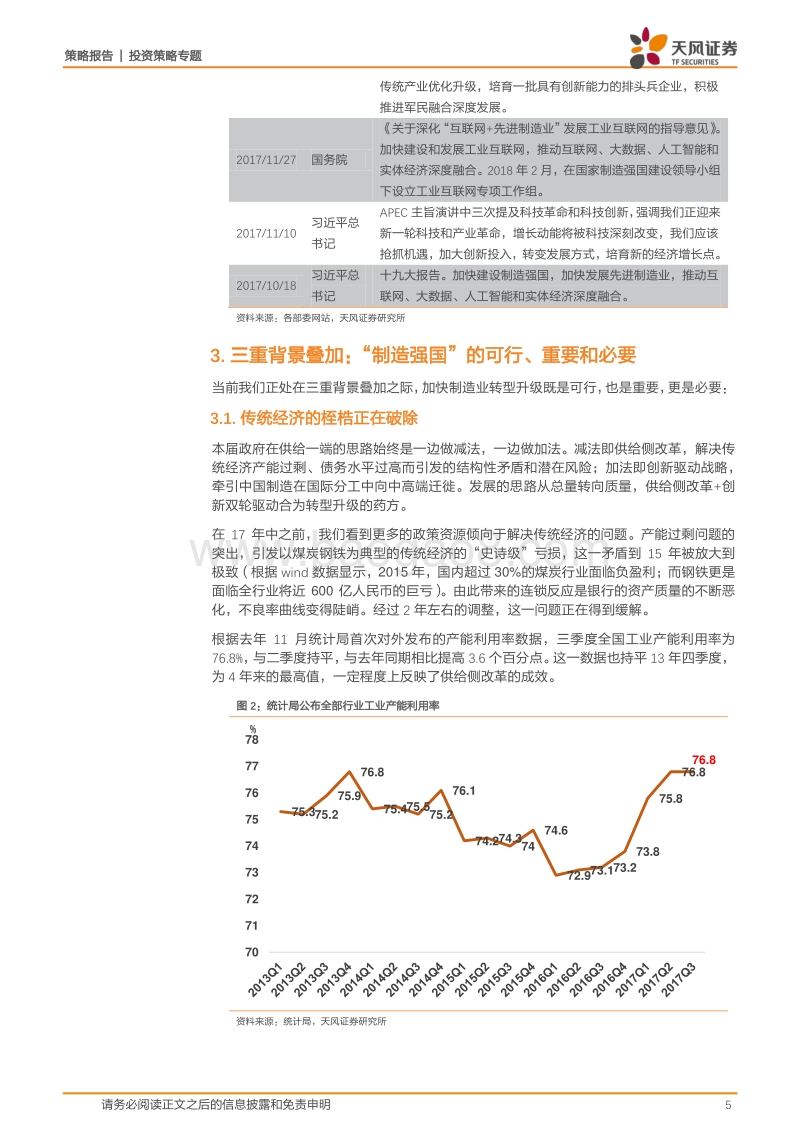新一轮技术革命市场发展分析报告.pdf_第5页