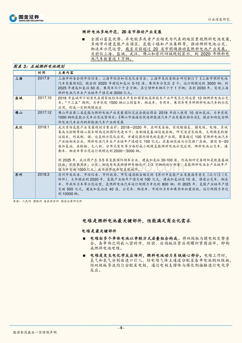 燃料电池电堆行业分析：产业核心环节、国产化初见成效.pdf_第5页