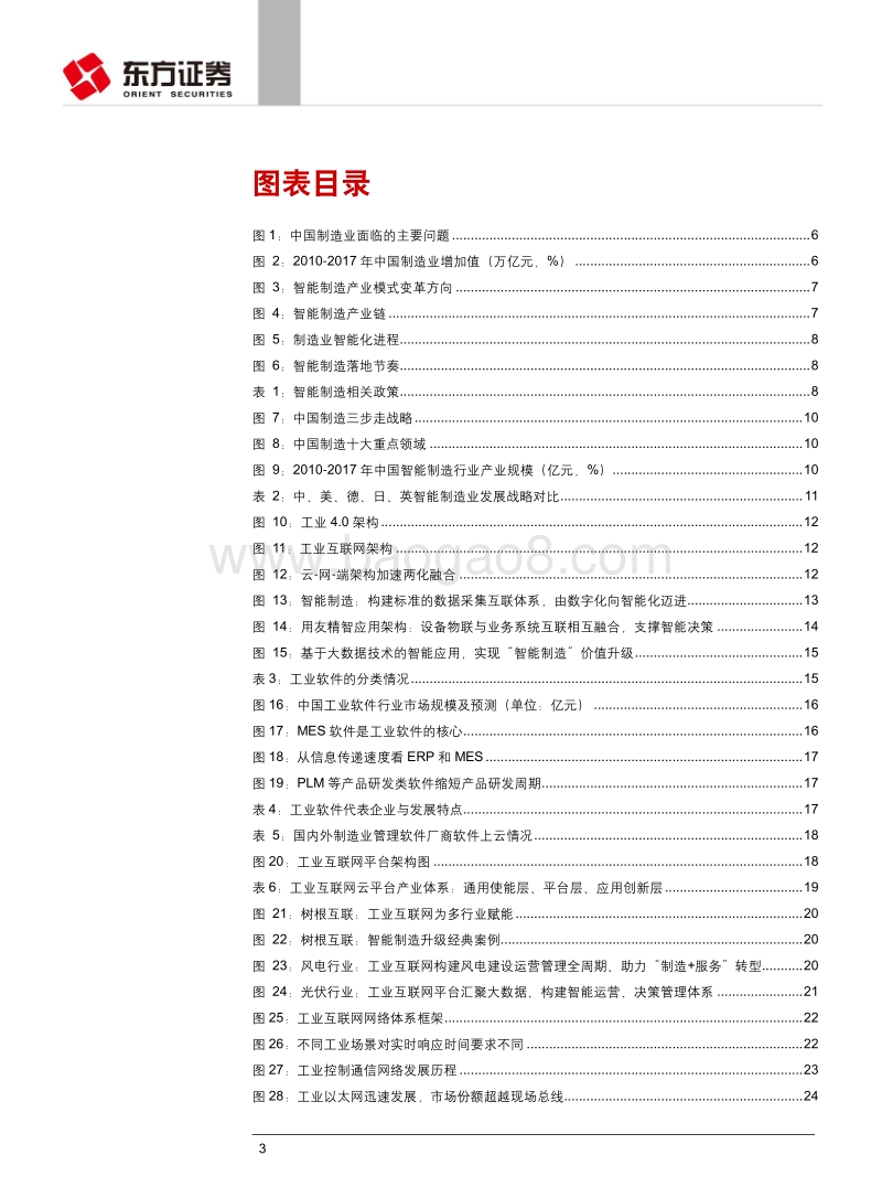 智能制造：制造强国战略的必经之路.pdf_第3页