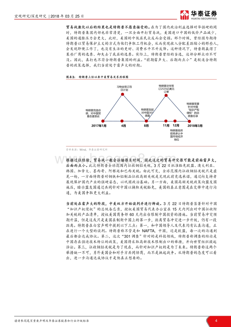 中美贸易战系列研究（一）：中美贸易战放飞美股黑天鹅.pdf_第4页