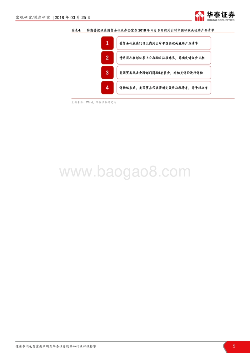 中美贸易战系列研究（一）：中美贸易战放飞美股黑天鹅.pdf_第5页
