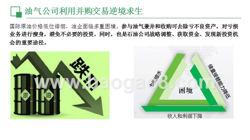全球油气行业并购交易大数据研究报告.pptx_第5页