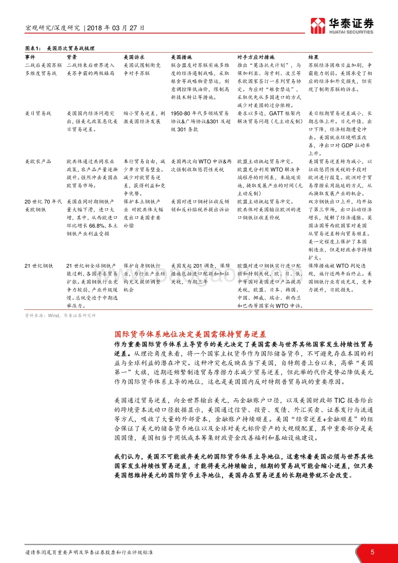 中美贸易战系列研究（二）：美国历次贸易战胜利了吗？.pdf_第5页