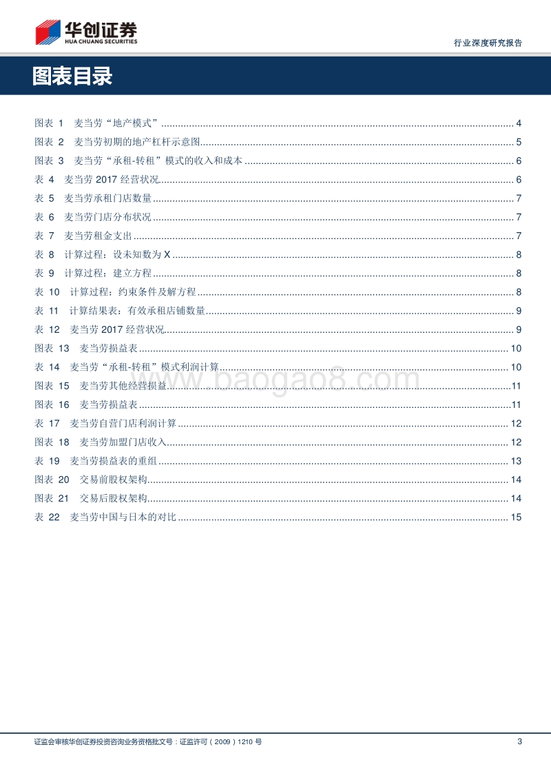 美式快餐系列地产+餐饮行业研究报告.pdf_第3页