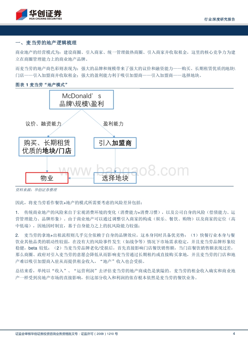美式快餐系列地产+餐饮行业研究报告.pdf_第4页