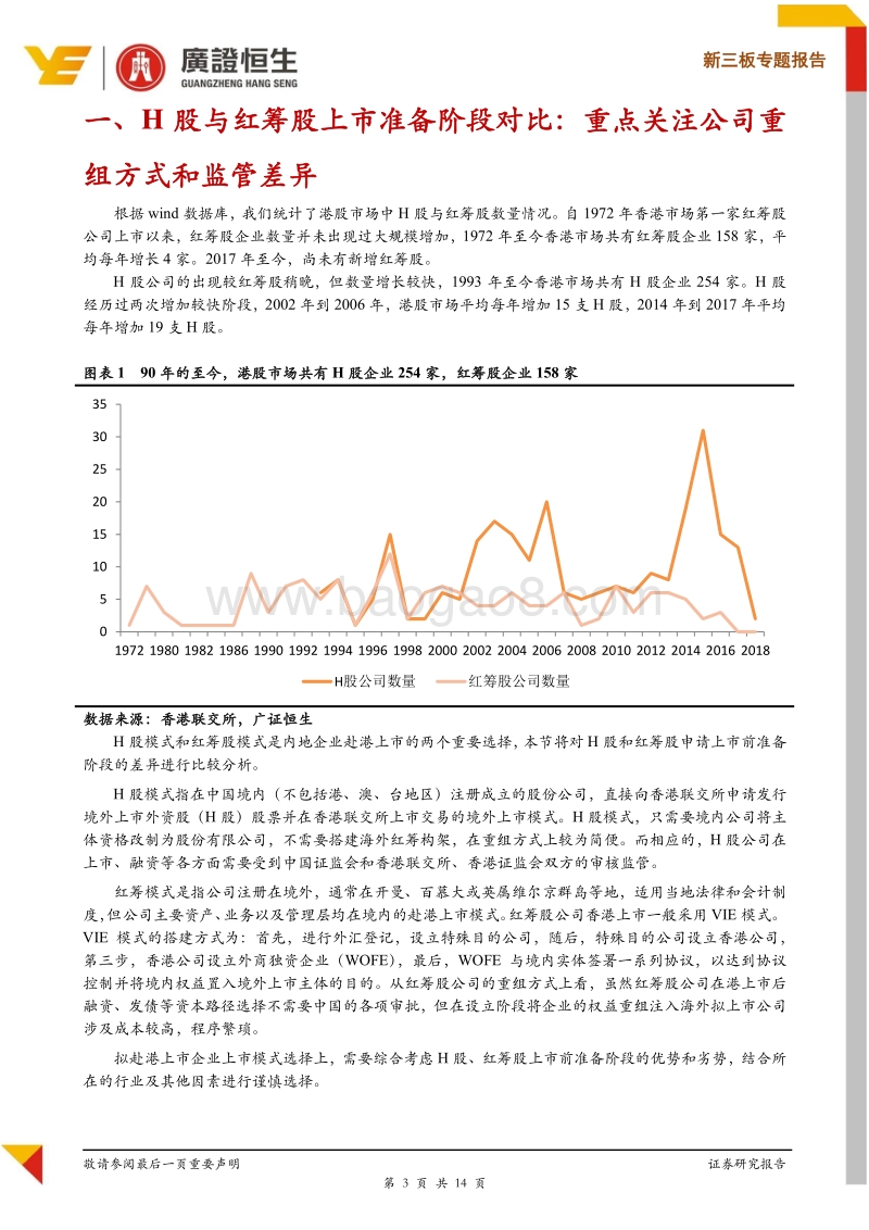 内地企业赴港上市H股模式与红筹模式全方位对比.pdf_第3页