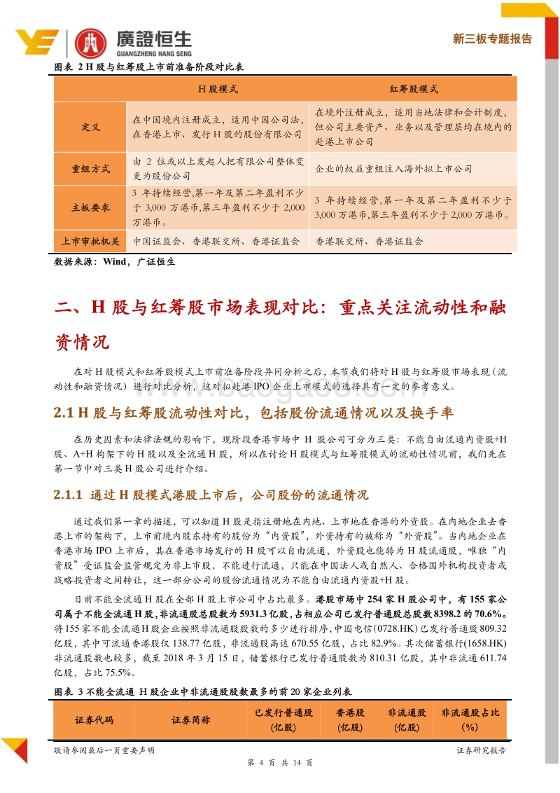 内地企业赴港上市H股模式与红筹模式全方位对比.pdf_第4页